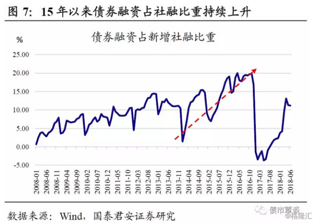 债券交易规则2025年全球Top加密货币交易所权威推荐