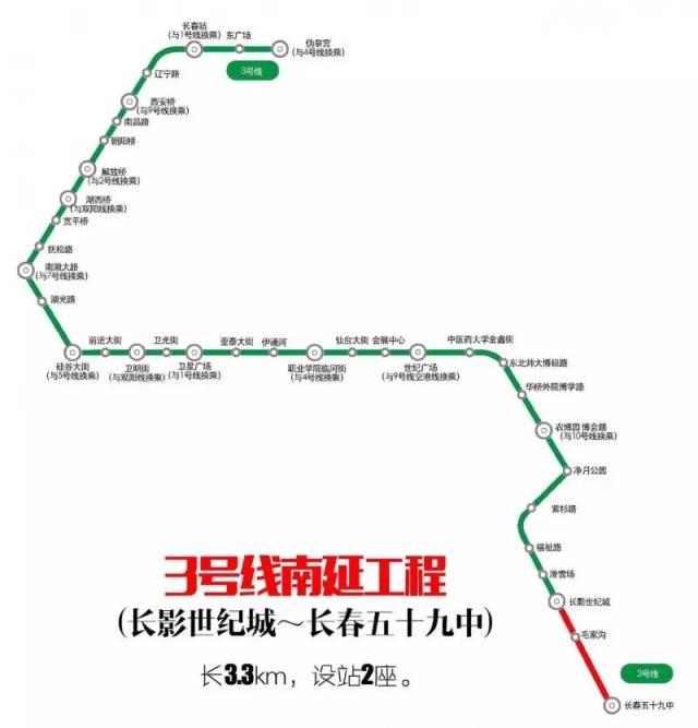 国家发改委已批复,长春地铁5,6,7号等8条线路!