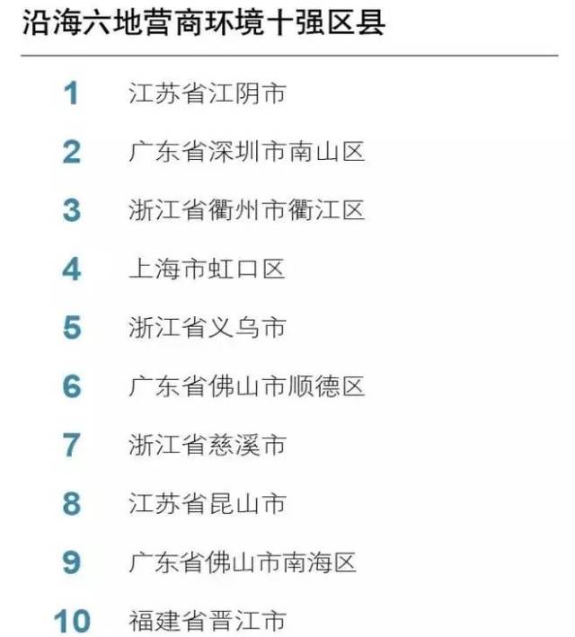 江阴企业排名_江阴大桥(3)