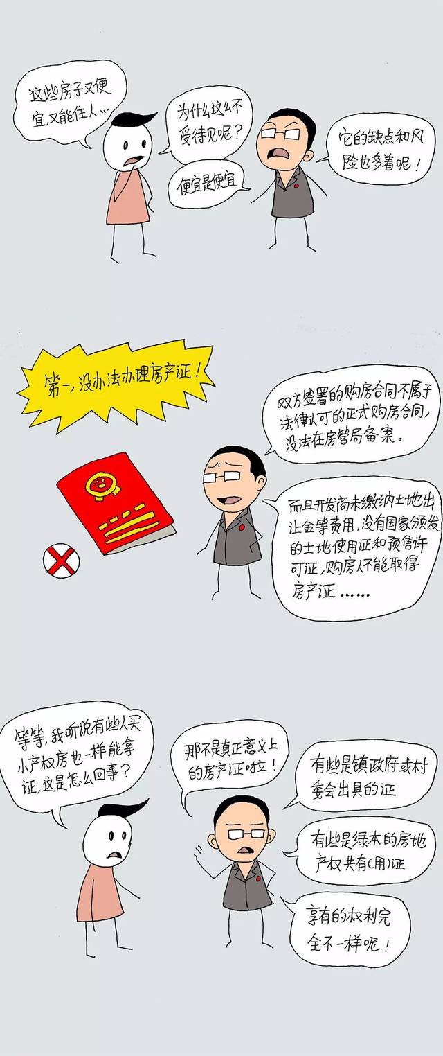 【实务】小产权房到底合不合法?