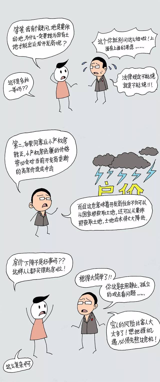 【实务】小产权房到底合不合法?