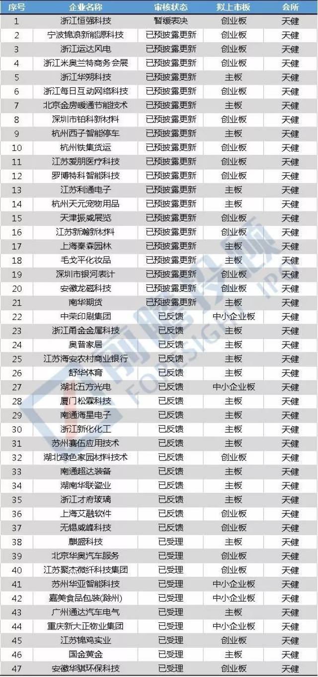 广东事务所排名_广东凯律律师事务所