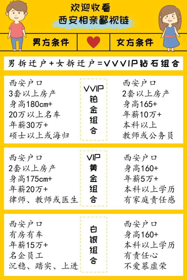 摩羯座,理由座,射手座……总之有一百种处女来拒绝你↓↓↓其实吧天蝎座2017年6月2日图片