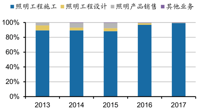 中国城市gdp变化趋势图_一文看懂中国城市GDP十年走势(3)