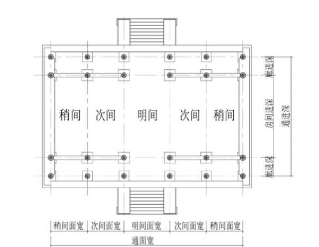 硬山建筑的特征和主要形式