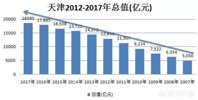 人口净流入高_福州人口净流入趋势图