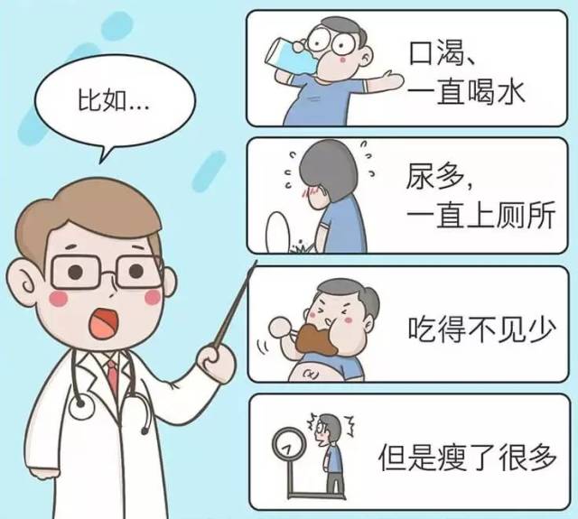糖尿病并发症