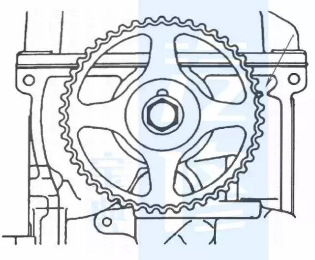 过去十年比亚迪各车型的正时皮带安装示意图(附保养大全)