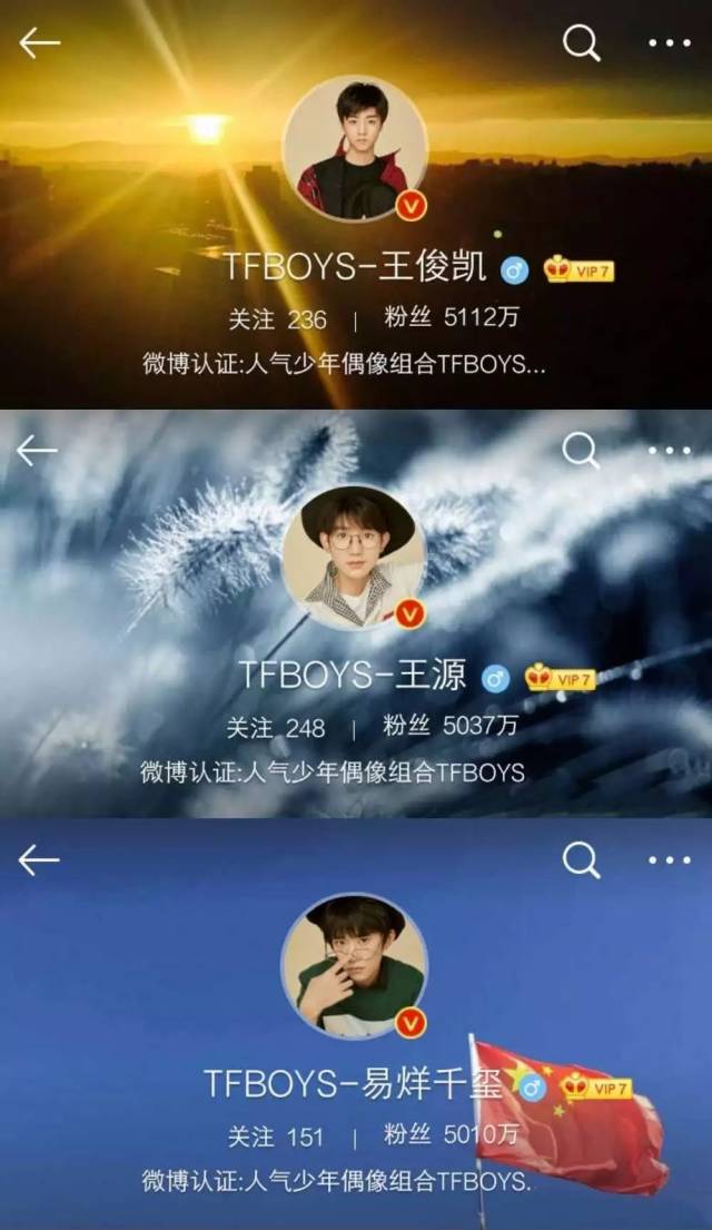 tfboys三人粉丝均突破5000万,粉丝:演唱会前又有团糖了!