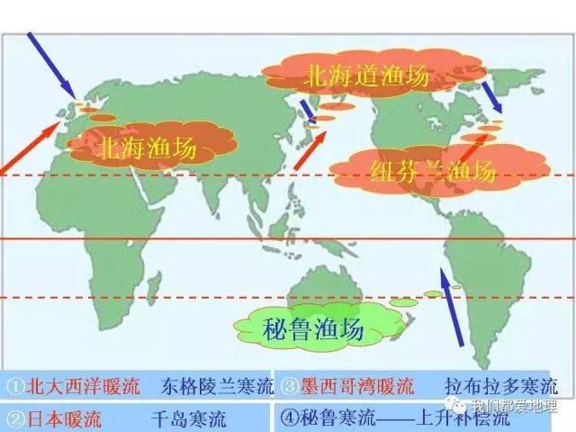 即洋流对气候的影响,对渔场分布的影响,对航海的影响及对海洋污染的