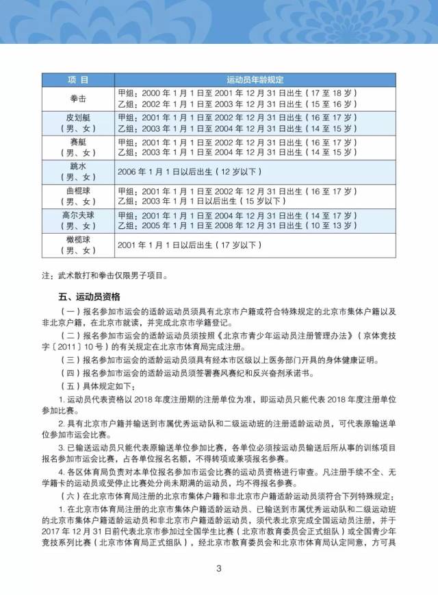 北京市第十五届运动会网球比赛秩序册