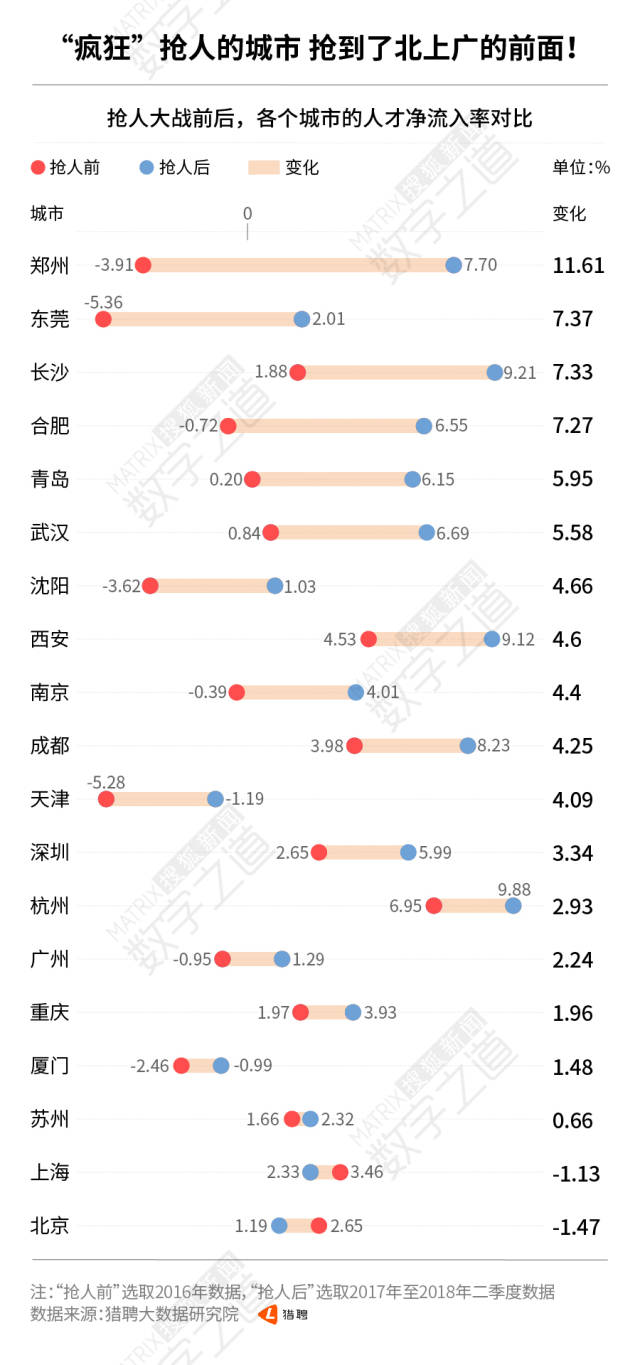 挖墙脚的人口_挥锄头挖墙脚搞笑图片