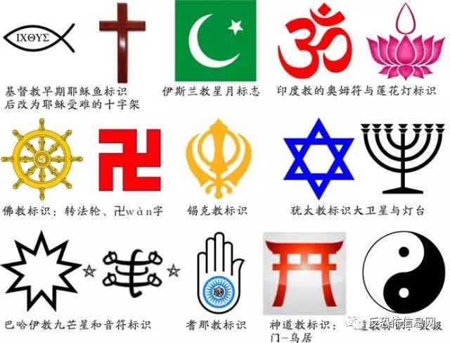 有的宗教标识是不明显的,比如印度教没有明显的标识,有的宗教有