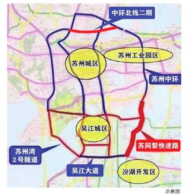 到2021年 吴江区将真正融入苏州中环范围