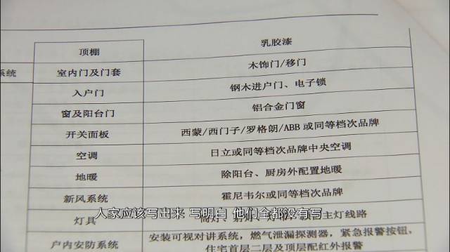 精装修房与原先不符,样板房却已拆除...龙湖·天琅业主直呼"无法