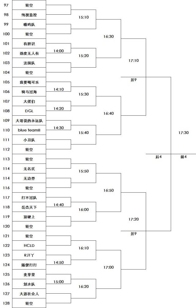 2018粤港澳大湾区三人篮球争霸赛对阵表