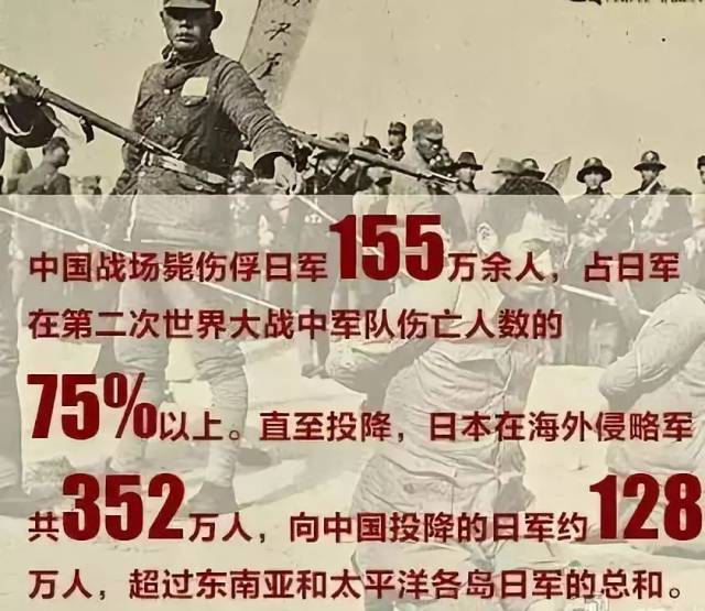 73年前的今天,日本投降!那一天的重庆人民涌上街头 铭记历史,