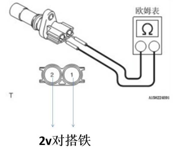 曲轴位置传感器,再说不懂我揍你