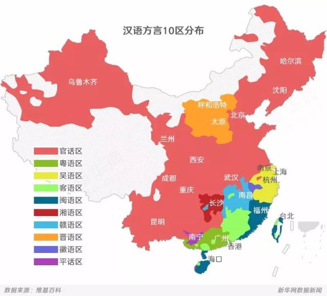 以北京音为代表的北方官话在中国具有