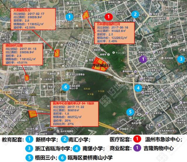 (最新成交)溢价5%,华侨城首入温州22亿竞得瓯海区牛山