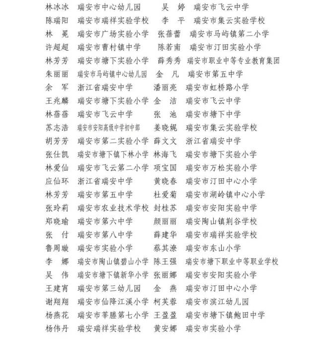 瑞安这些老师,班主任上了这份榜单!有你认识的吗?