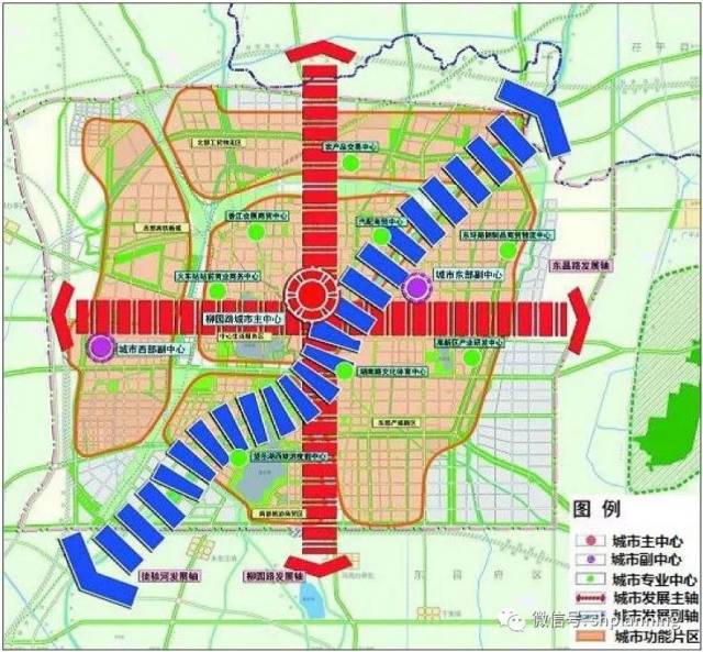 聊城市第三次总体规划结构分析图