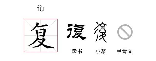 这里我们重点讲一下 复字.