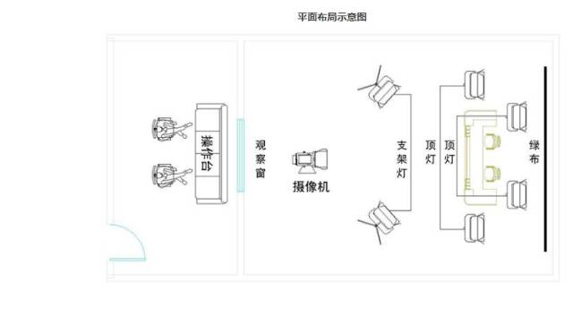 新闻演播间搭建技巧 新闻直播室整体方案