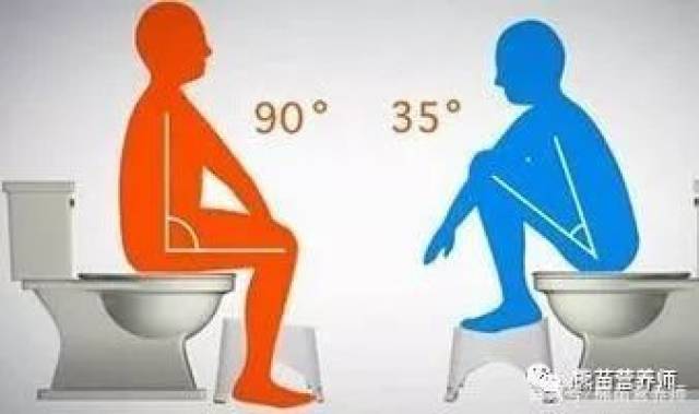 便便总是粘马桶,这是怎么回事?有什么方法调?