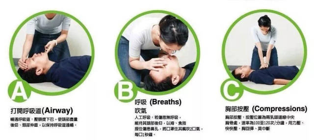 胸外按压(compression),即采用传统的a-b-c心肺复苏急救顺序