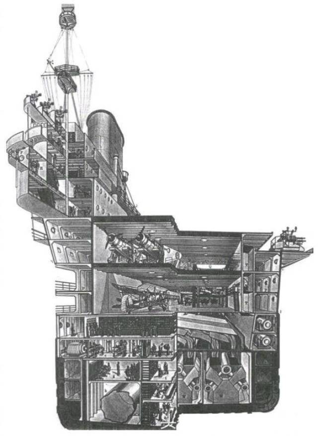 震撼航母横剖面图,3000多舱室,最全交通工具cad图纸353款8.38