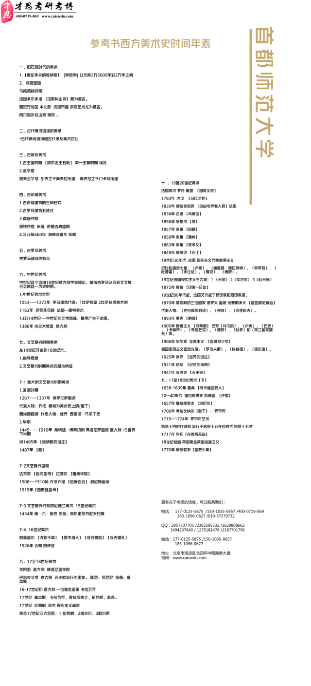 2019年首都师范大学美术学院美术学考研参考书西方美术史时间年表