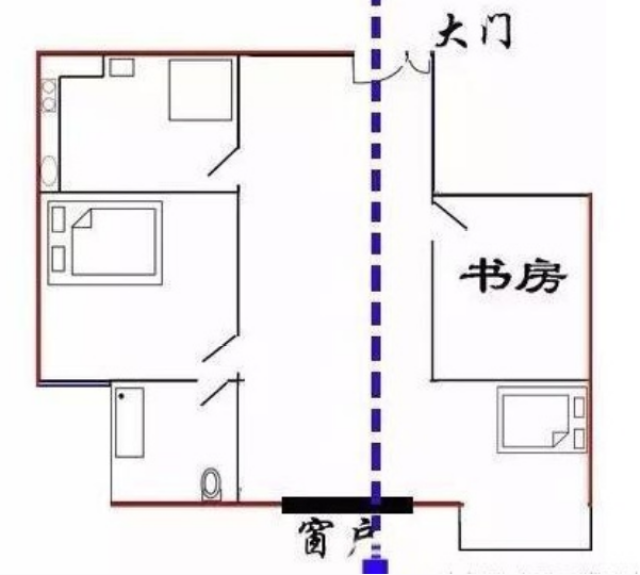 阳宅第一凶,最忌穿堂风,你家有没有这种状况?