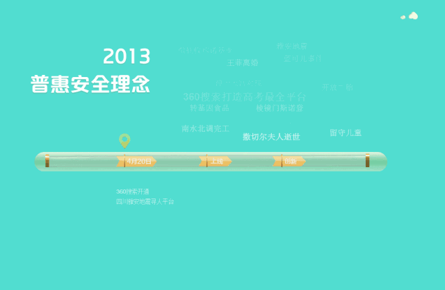 360搜索6周年:缤纷世界,伴你安全前行