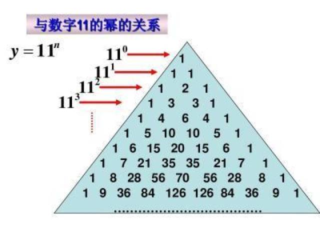 c语言数组输出杨辉三角