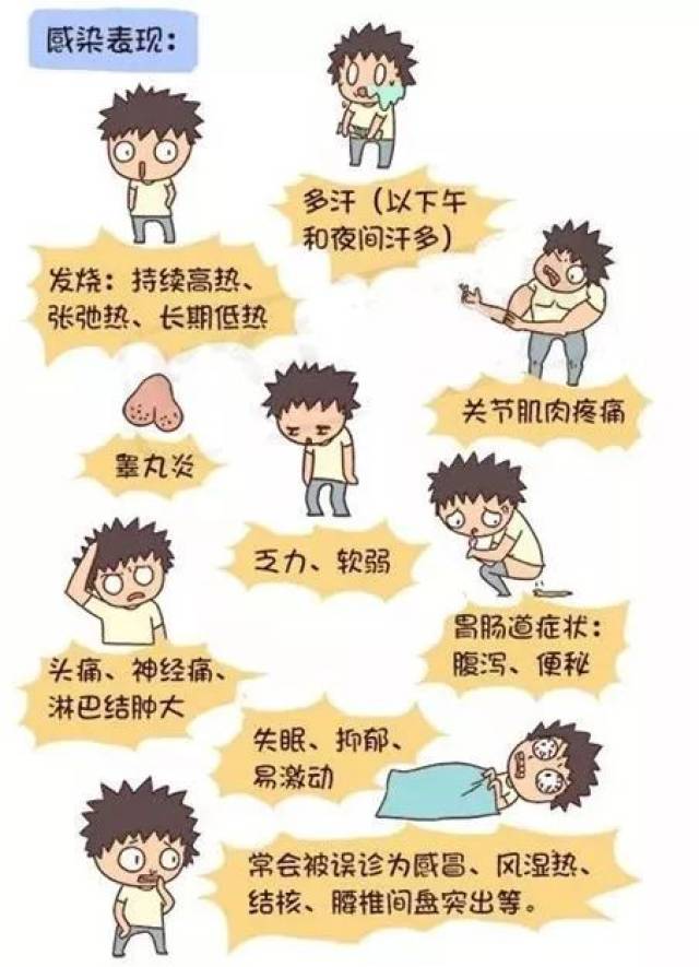 喝完现挤的鲜羊奶，竟患上“懒汉病”！ 原来这