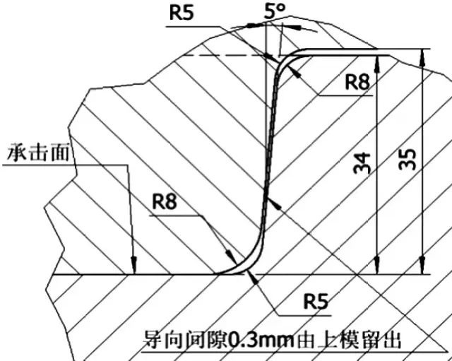 模锻锤上闭式锻造影响因素的探讨