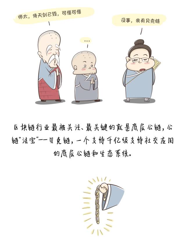 区块链·师太说:师太出山,贝克出世