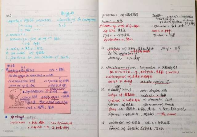 学霸笔记| 考入武汉大学,高考英语只扣6分!