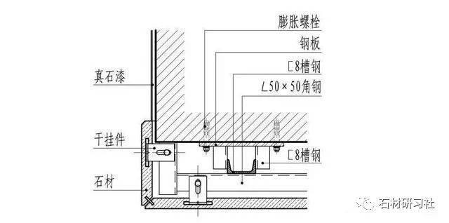 石材干挂示意图 平台声明