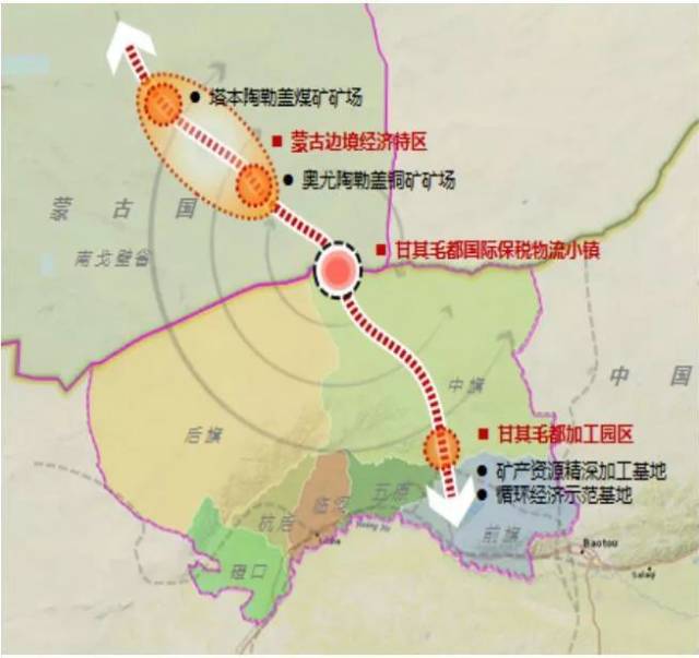 巴淖尔市甘其毛都口岸中蒙边境两国双园布局图 1,甘其毛都口岸:树立