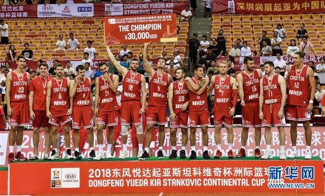 2018斯坦科维奇杯洲际篮球赛落幕