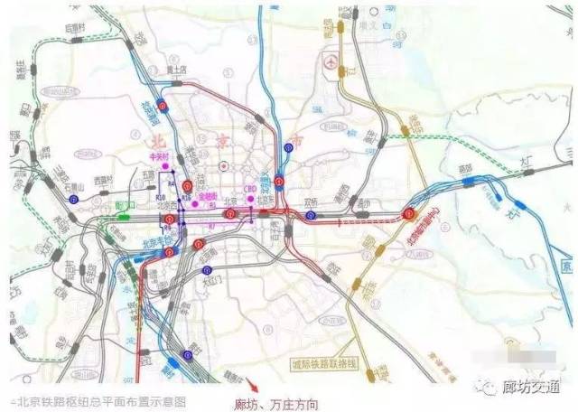 北京丰台站正式开工,北京几大高铁站停靠线路大调整(这些线路要到这里