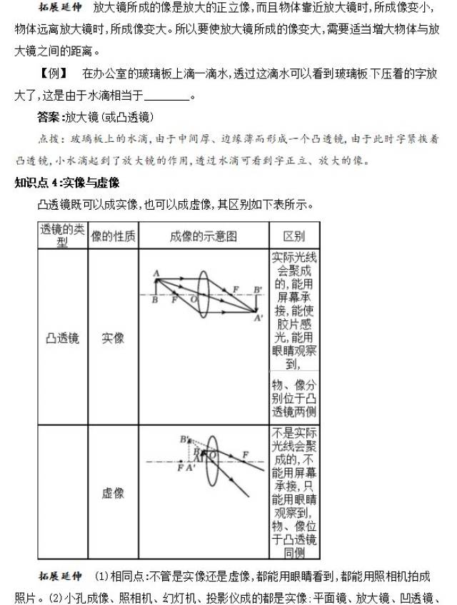 【初中物理】八年级物理知识点精讲之生活中的透镜