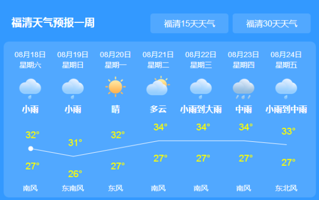 没想到比《延禧攻略》更虐心的,是福清接下来的天气