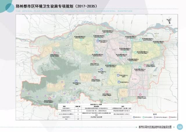 一周规划:郑州都市区环境卫生设施专项规划公布,主城区规划公厕3784座