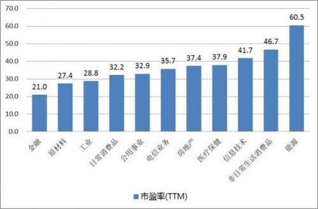 2018年新三板基金大规模到期,退出渠道如何选