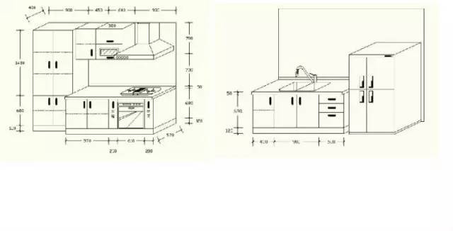 橱柜尺寸很重要,橱柜尺寸相关知识学习