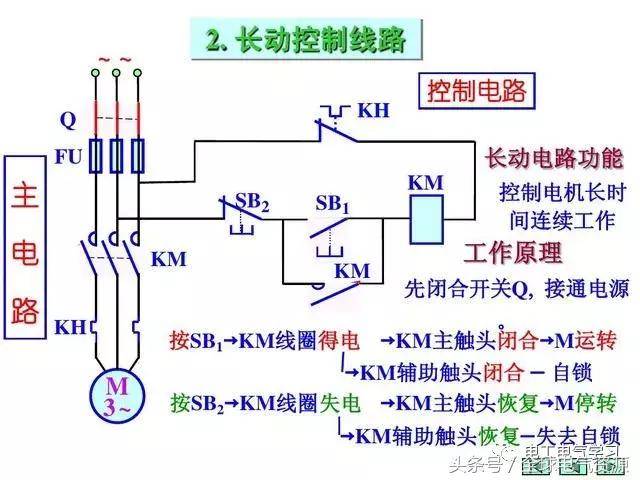 学电工看不懂电路图怎么行?最基础电工电路图原理图解