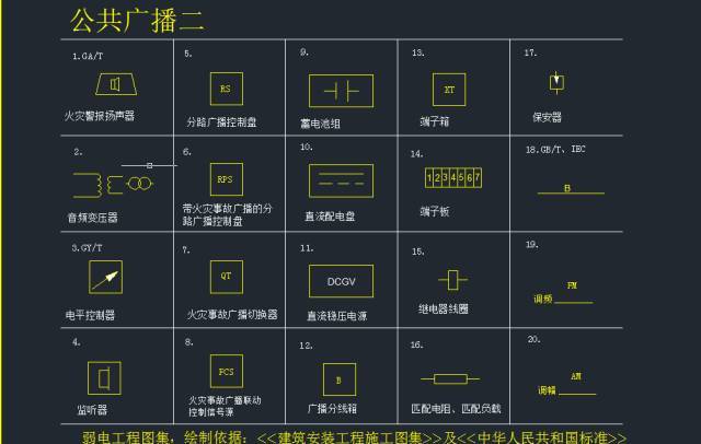 最全的弱电系统标准cad图例_手机搜狐网